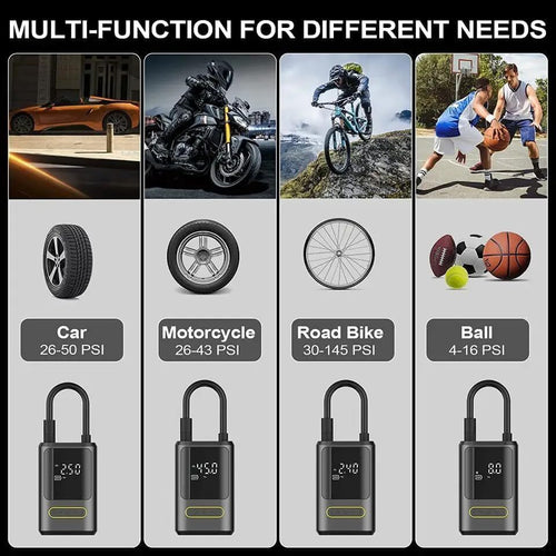 Oz Bargains™ PowerAir Pro – 150 PSI Portable Tyre Inflator | Cordless Air Compressor for Car, Bike & Motorcycle