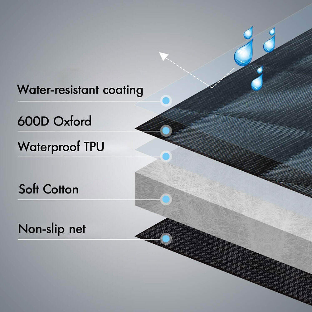 Oz Bargains™ PetRide Guard – Waterproof Non-Slip Dog Car Seat Hammock | Backseat Protector for Cats & Dogs